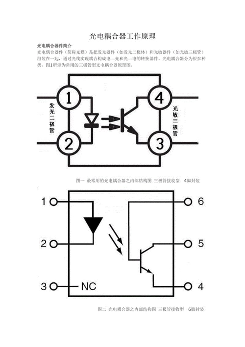 揭秘光敏二极管背后的奇妙世界:行业观察与科技趋势